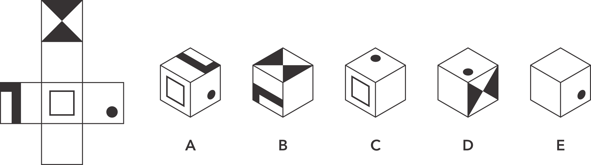 What is Spatial Reasoning? – PassNVR